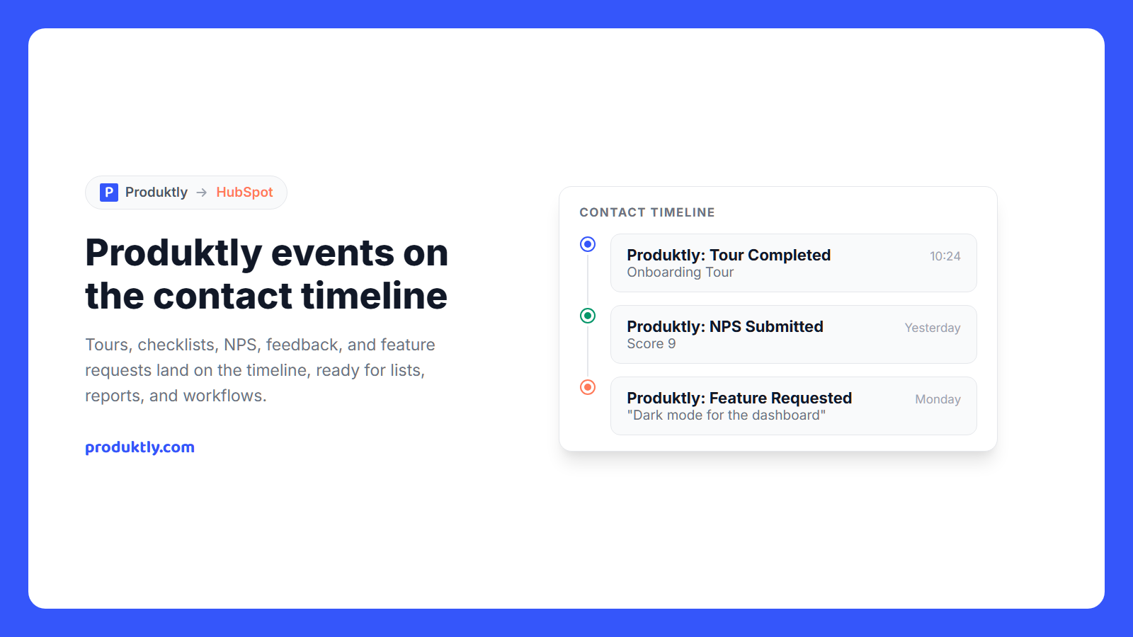 Produktly events on the contact timeline